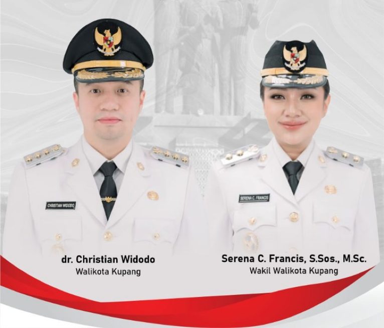 Kepala Bagian Prokopim